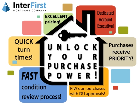 Unlock Your Purchase Power